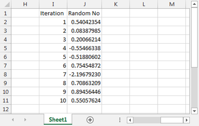 RNG Epsilon